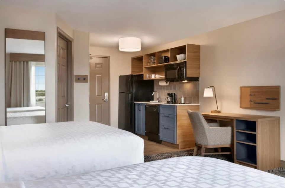 Candlewood Suites, NC